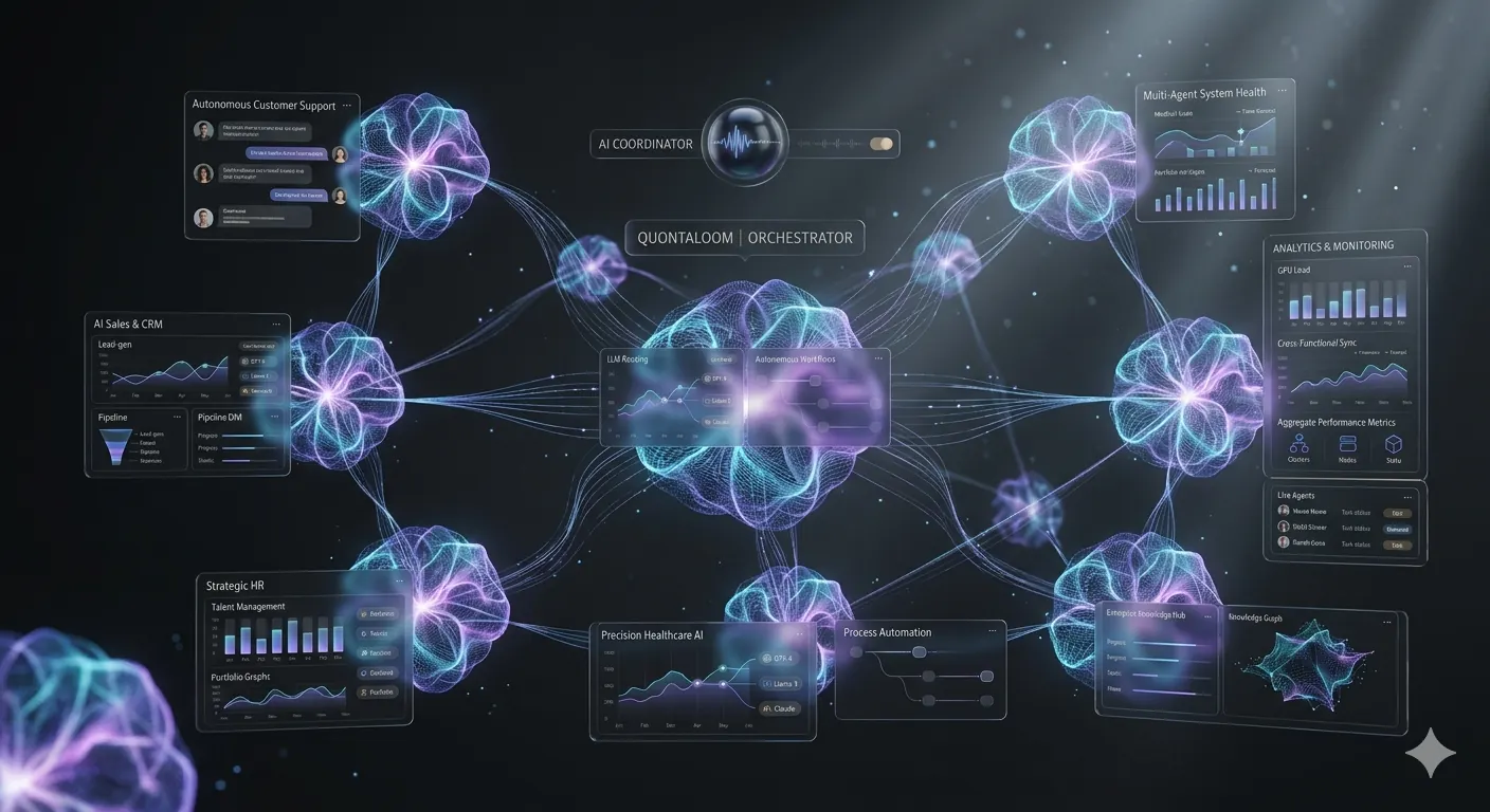 Neural Orchestration